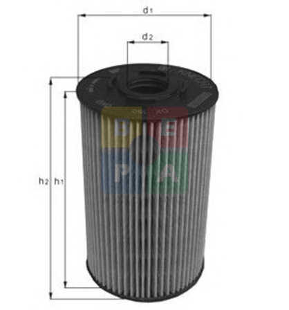 Imagine articol