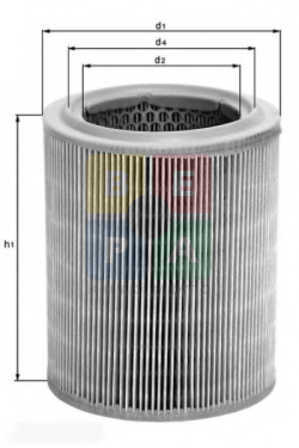 Imagine articol