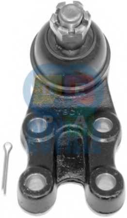 Imagine articol