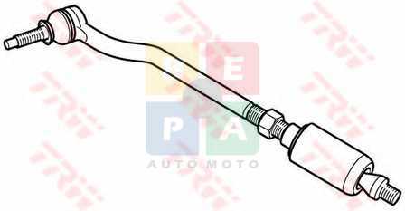 Imagine articol