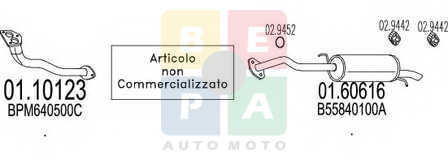Imagine articol