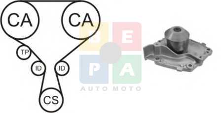 Imagine articol