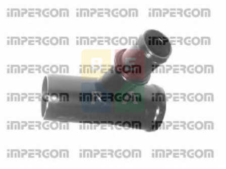 Imagine articol
