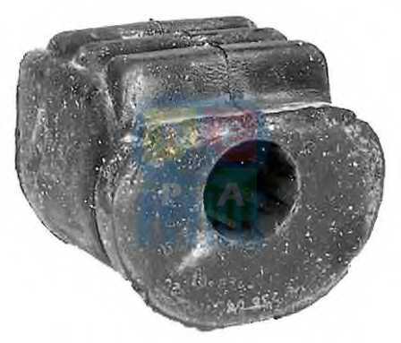 Imagine articol