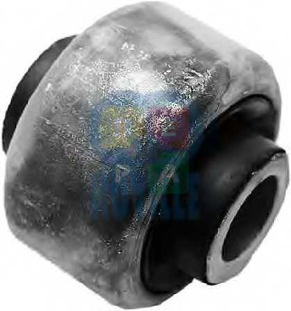 Imagine articol