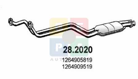 Imagine articol