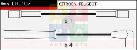 Imagine articol
