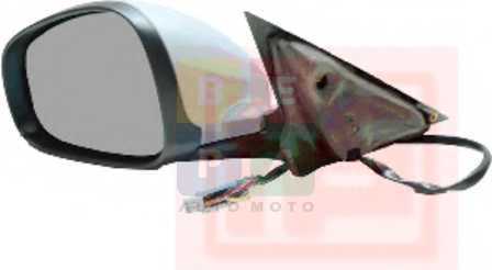 Imagine articol