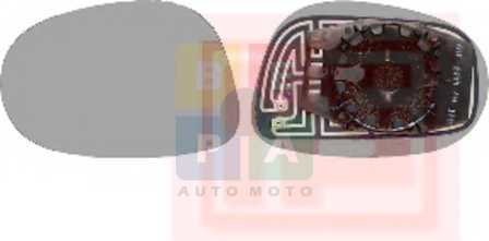 Imagine articol