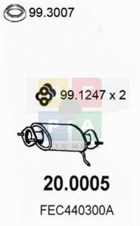 Imagine articol