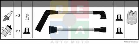 Imagine articol
