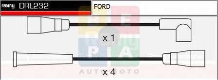 Imagine articol
