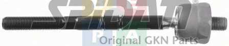 Imagine articol