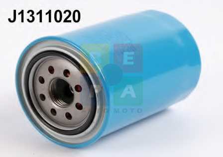 Imagine articol