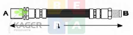 Imagine articol