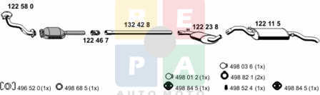 Imagine articol
