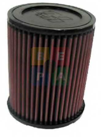 Imagine articol