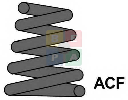 Imagine articol