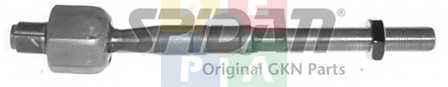 Imagine articol
