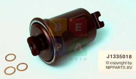 Imagine articol