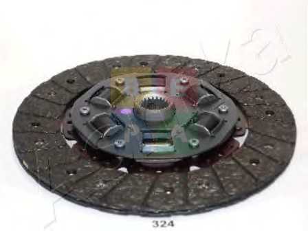 Imagine articol