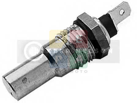 Imagine articol