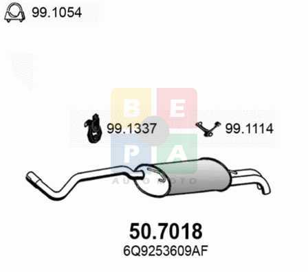 Imagine articol