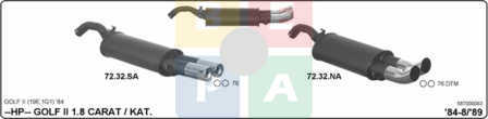 Imagine articol
