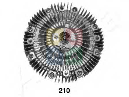 Imagine articol