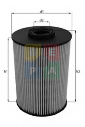 Imagine articol