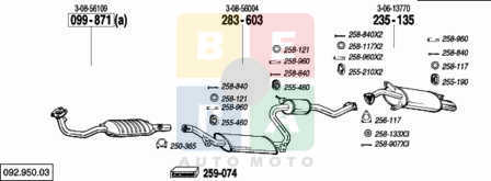 Imagine articol