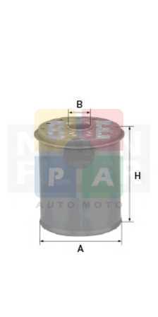 Imagine articol