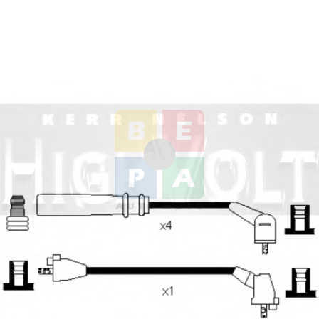 Imagine articol