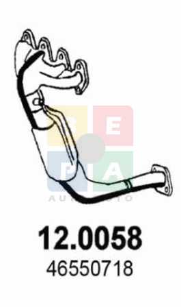 Imagine articol