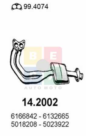 Imagine articol