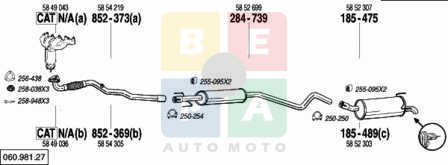Imagine articol