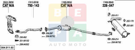 Imagine articol