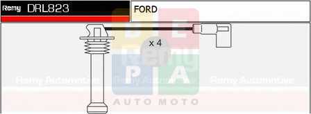 Imagine articol