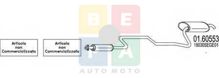 Imagine articol