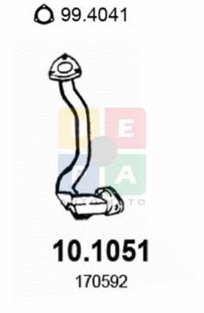 Imagine articol