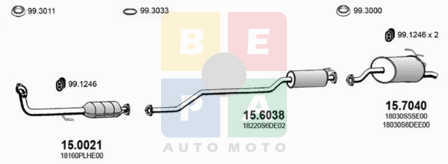 Imagine articol