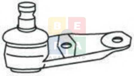 Imagine articol