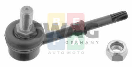 Imagine articol