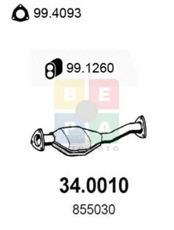 Imagine articol