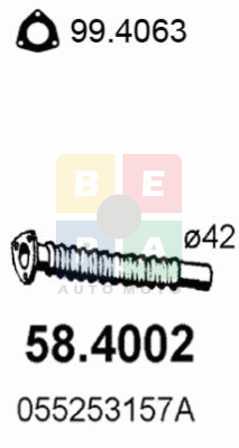Imagine articol