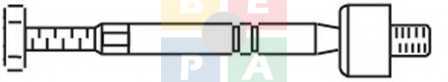 Imagine articol