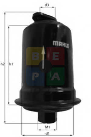 Imagine articol