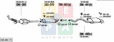 Imagine articol