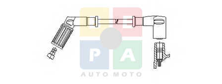 Imagine articol
