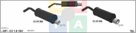 Imagine articol